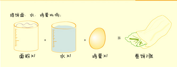 小馋猫全能不锈钢电锅