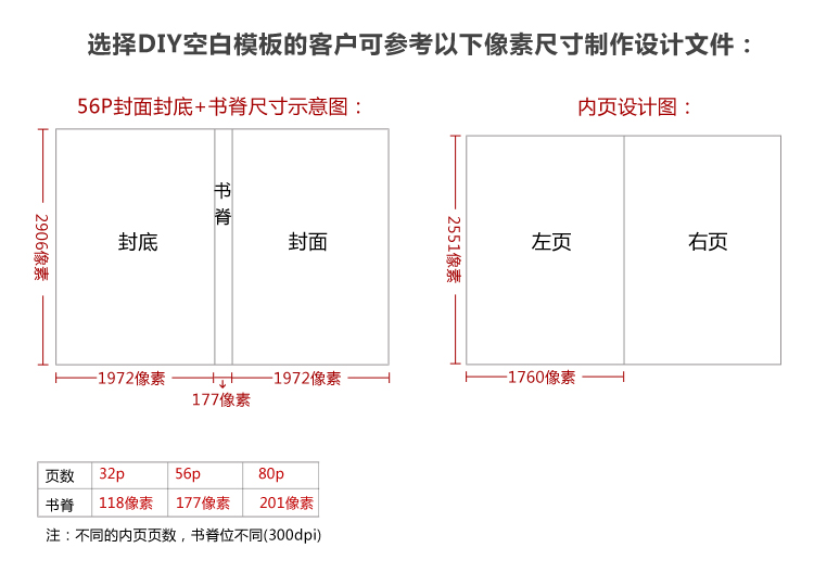 精装照片书8寸竖款